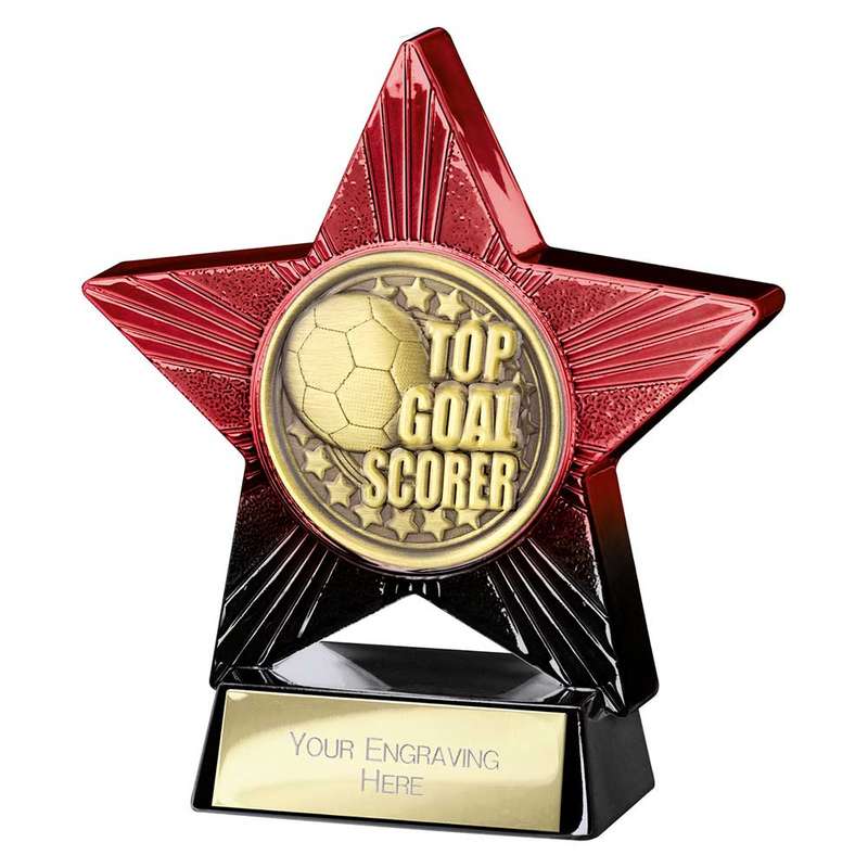 Superstar Top Scorer Award